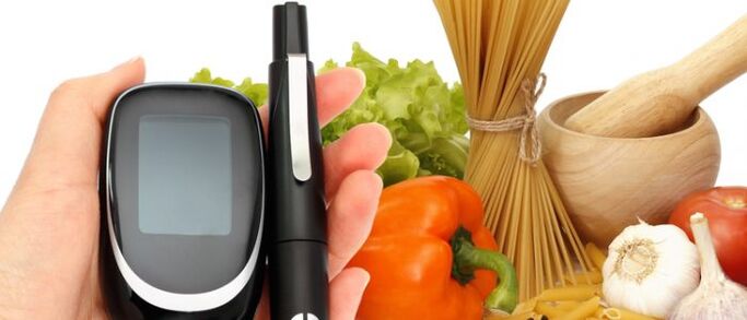 Produtos para a diabetes mellitus